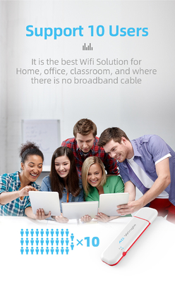 Router UFi de Wifi do Dongle de Mini Portable 150mbps 5G 4G