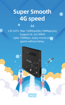 300Mbps router sem fio do CPE Lte