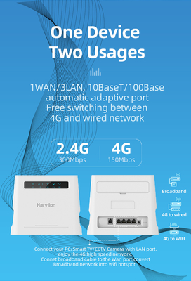 300Mbps router sem fio do CPE Lte
