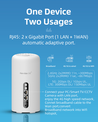 Gigabit sem fio RJ45 do router TR069 Vpn VoLTE RJ11 do CPE 5G
