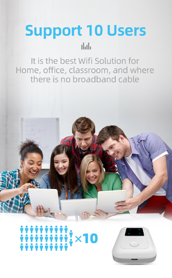 Router 4G de WiFi do bolso do operador das telecomunicações com SIM Card Slot
