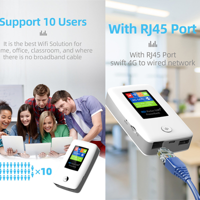 apoio móvel VPN aberto do router de WiFi do ponto quente de WIFI do bolso 4G com SIM Slot