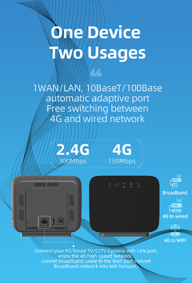 Router sem fio destravado do CPE 4G
