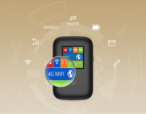 Ponto quente portátil móvel de 4G WiFi